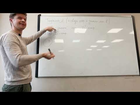 Видео: Открытые и замкнутые множества. Вложенные брусья в R^m | Лекция 11 | Правдин К.В. | ИТМО