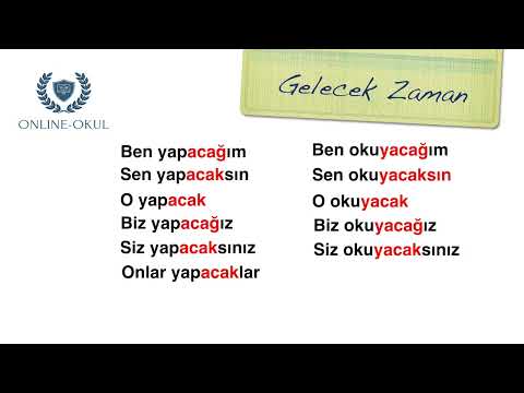 Видео: Уровень А2. Gelecek zaman. Будущее время в турецком языке.