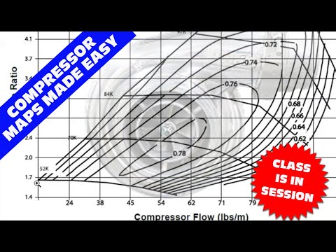 Видео: КАРТЫ КОМПРЕССОРА 101!! КАРТЫ ТУРБОКОМПРЕССОРА СТАЛИ ПРОЩЕ! КАК ЧИТАТЬ КАРТУ ТУРБОКОМПРЕССОРА. ХА...