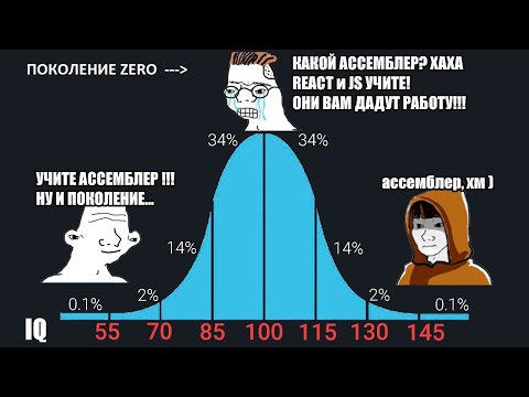 Видео: x86Assembler#108: ЧТО ОБЩЕГО МЕЖДУ PYTHON , REVERSE ENGINEERING и ДИМЕНЦИЕЙ