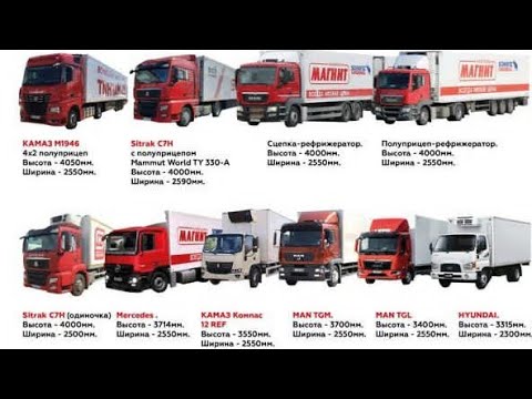 Видео: Магнит категория С работаем на 16 паллет Ман 