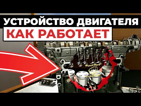 Видео: Устройство двигателя и как он работает. Собираю двигатель и рассказываю как он работает.