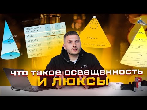 Видео: Что такое освещенность и люксы простыми словами? Как ответить на вопрос: достаточно ли света?
