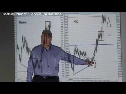 Видео: Скальпинг по стакану - РАЗГРОМ толпы трейдеров.