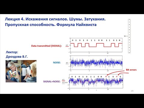 Видео: Лекция 4. Искажение сигналов. Шумы. Затухания. Пропускная способность. Формула Найквиста