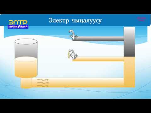 Видео: 8-класс | Физика | Электр чыңалуусу. Вольтметр