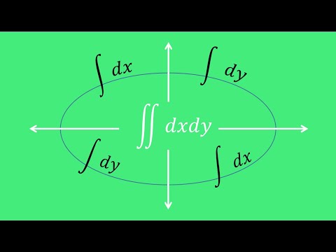 Видео: Как изменить порядок интегрирования в повторном интеграле и построить область интегрирования