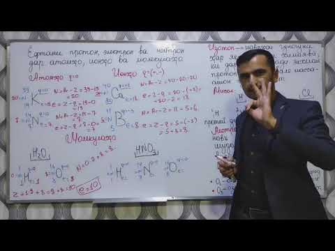 Видео: Химия Дарси (2/2). Давоми сохти атом, аллотропия ва изотоп  Dr. Abdulloh #химия