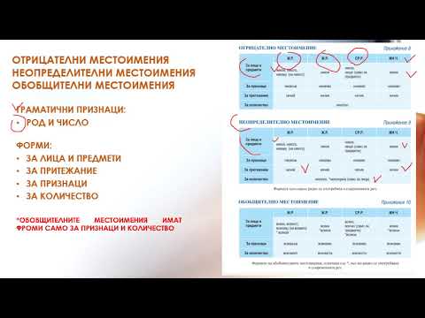 Видео: ПРЕГОВОР МЕСТОИМЕНИЯ