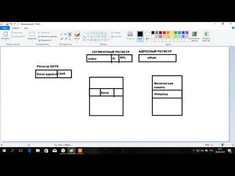 Видео: Урок 09  Изучаем машинный код и Ассемблер  Адресация памяти в защищённом режиме продолжение
