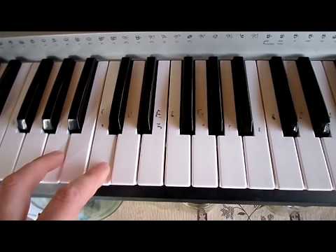 Видео: Как создавать музыку - Синтезатор