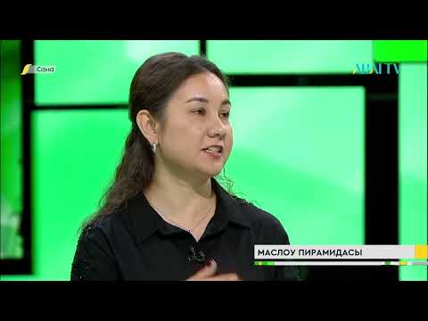 Видео: САНА. Маслоу пирамидасы