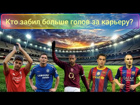 Видео: Кто забил больше голов за карьеру?