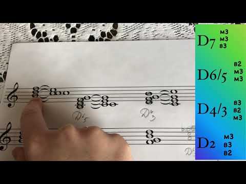 Видео: Домінантовий септакорд та його обернення ( 2 частина)