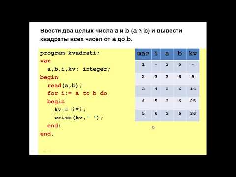 Видео: Программирование циклических алгоритмов