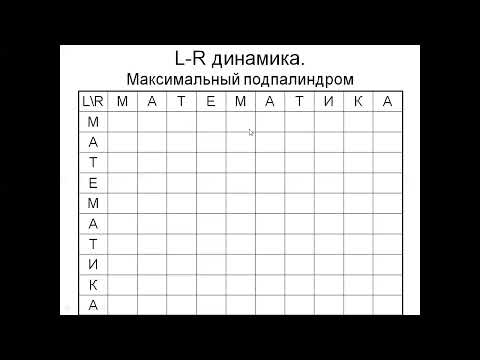 Видео: Збори 2025 - LR Динаміка - Максимальний паліндром