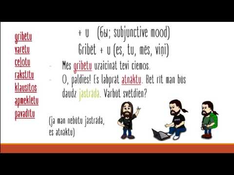 Видео: Условное наклонение в Латышском || Грамматическая 5минутка #3