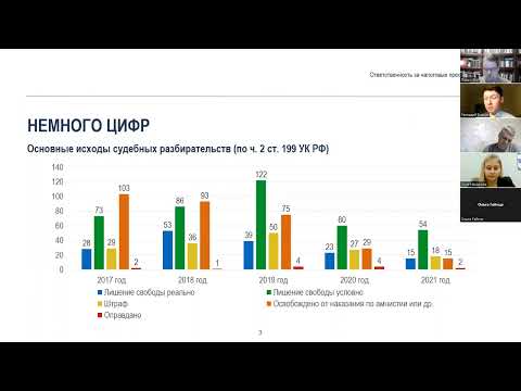 Видео: Ответственность за налоговые преступления: уголовно-правовые и уголовно-процессуальные аспекты