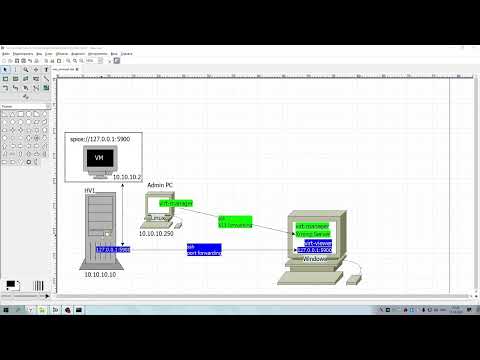 Видео: Подключение к виртуальной машине по протоколу SPICE из Windows