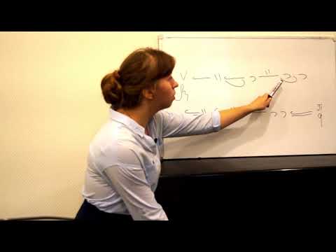 Видео: Урок 2 - Византийское пение - Хор Пахомий Логофет