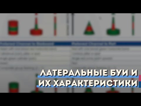Видео: Латеральные буи и их характеристики