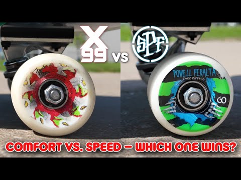 Видео: Победитель меня удивил – обзор Bones X-Formula против SPF