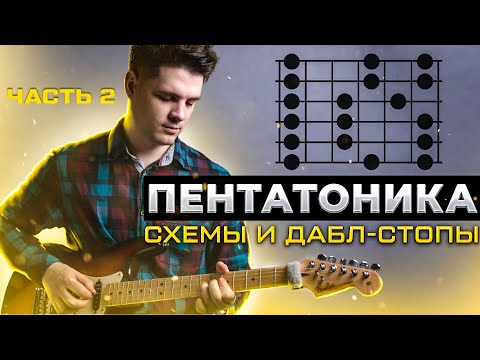 Видео: ПЕНТАТОНИКА на гитаре простыми словами. Урок 2
