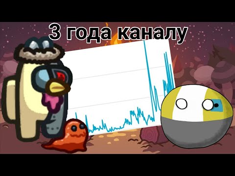 Видео: Rewind третьего года моего канала — Начало роста!