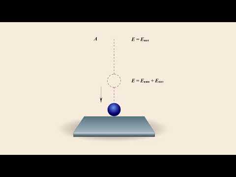 Видео: Энергиянын сакталуу законун топтун мисалында демонстрациялоо
