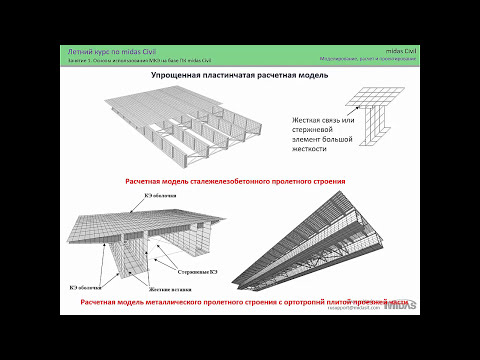Видео: Курс по midas Civil: Занятие 1. Основы моделирования методом конечных элементов