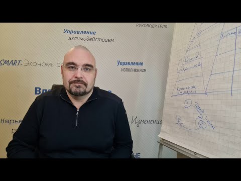 Видео: Как быть с информацией. Кому и какую давать. Ответственность руководителей.