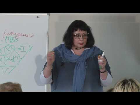 Видео: Что может Психологический Портрет. Часть 4. Рассказывает Ирина Бердина