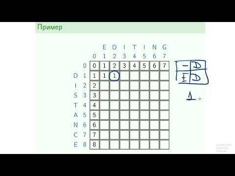 Видео: Алгоритмы теория и практика Методы - 125 урок.  Расстояние редактирования