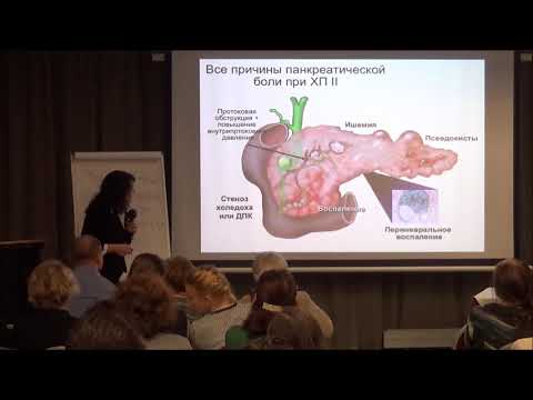 Видео: 07 02 2019 ВШТ Классификация и диагностика хронического панкреатита