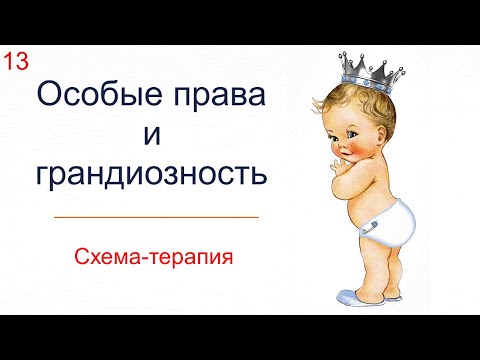 Видео: 13. Особые права и грандиозность - психологическая компенсация низкой самооценки в отношениях