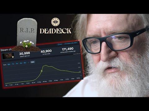 Видео: Deadlock умирает.. и вот почему | Как облажался Айсфрог | Главные причины