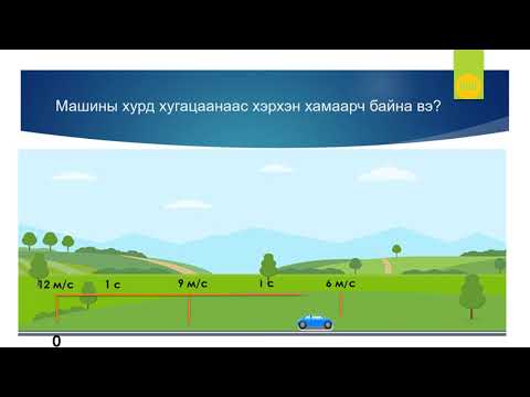 Видео: Жигд хувьсах хөдөлгөөн