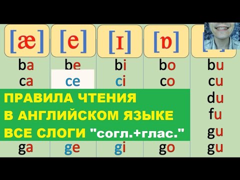 Видео: Урок 4. Правила чтения в английском языке. Все слоги "согл.+глас."
