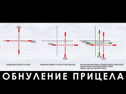 Видео: ОБНУЛЕНИЕ ОПТИЧЕСКОГО ПРИЦЕЛА - 2