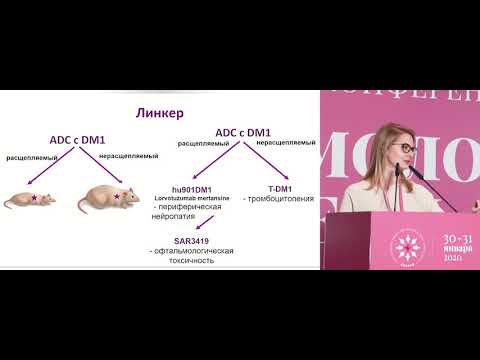 Видео: Осложнения новых противоопухолевых препаратов. Конъюгаты антитело-цитостатик