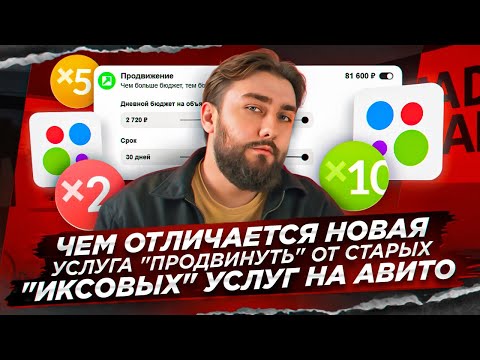 Видео: Как работают новые услуги продвижения на Авито? (2024)