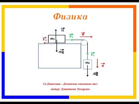 Видео: 16 Динамика - Движение связанных тел