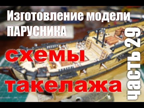 Видео: Изготовление модели парусника: Двухмачтовая марсельная шхуна. Часть 29. Схемы такелажа.