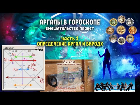 Видео: Аргалы или вмешательства планет (часть 1): определение аргал и виродх