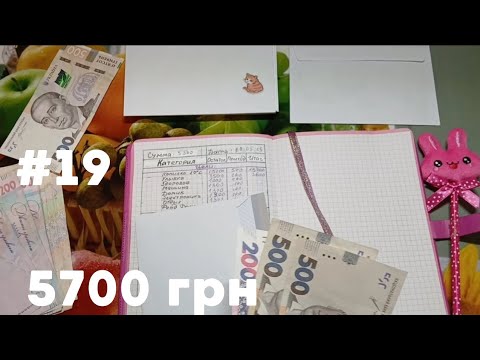 Видео: #19🪷Мои 100 подписчиков🥰Планы на начало лета🌞Очередная эпидемия в школе😷