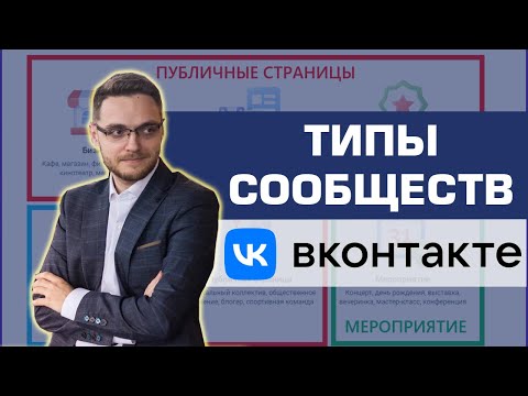Видео: Какой тип сообщества ВКонтакте выбрать? Зачем группа в ВК