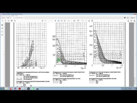 Видео: Мощный УМ, 4хГУ72, 630W, 1500 В.  Как расчитать катушку в ММАНА.