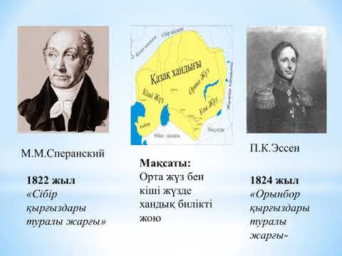 Видео: "1822 ж- 1824 ж патша реформалары "Қазақстан тарихы 7 сынып