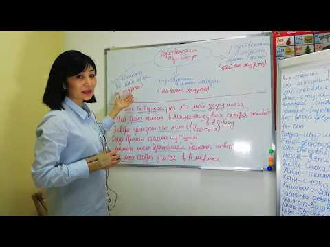 Видео: Родственники на русском языке (полная версия)