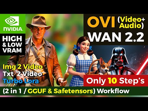 Видео: Ovi с Turbo Lora: видео с открытым исходным кодом и звуком от ИИ! Видео, как в Veo 3.1, в ComfyUI...